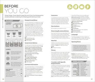 Sample content 4_DK Florida