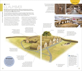 Sample content_DK Iceland