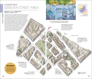 Aper&ccedil;u du contenu 4_DK Krakow