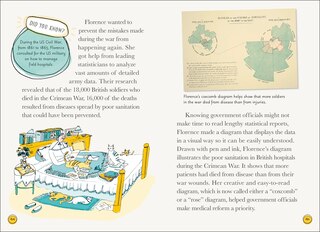 Sample content 2_Dk Life Stories: Florence Nightingale