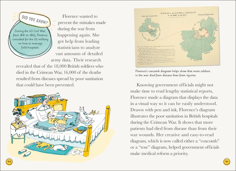 Sample content 2_Dk Life Stories: Florence Nightingale