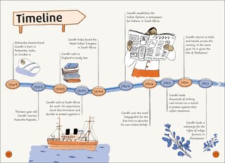 Sample content_Dk Life Stories: Gandhi