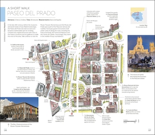 Aper&ccedil;u du contenu 2_DK Madrid