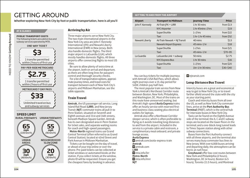 Sample content_DK New York City Mini Map and Guide