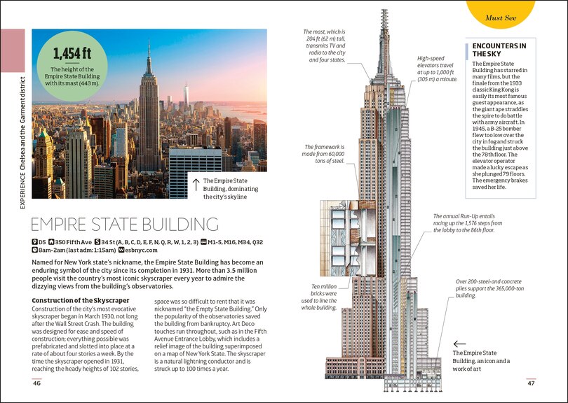 Sample content 2_DK New York City Mini Map and Guide