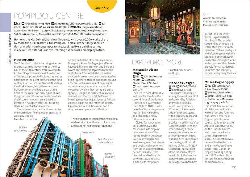 Sample content 3_DK Paris Mini Map and Guide