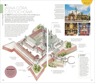 Sample content_DK Poland