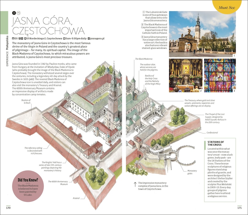 Sample content_DK Poland