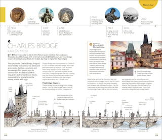 Sample content 2_DK Prague