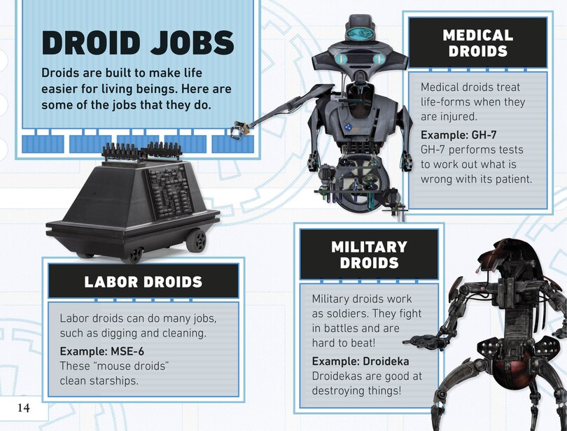 Sample content 2_DK Readers L1: Star Wars: What is a Droid?