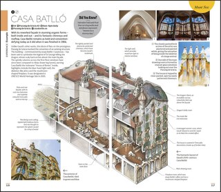 Sample content 4_DK Spain
