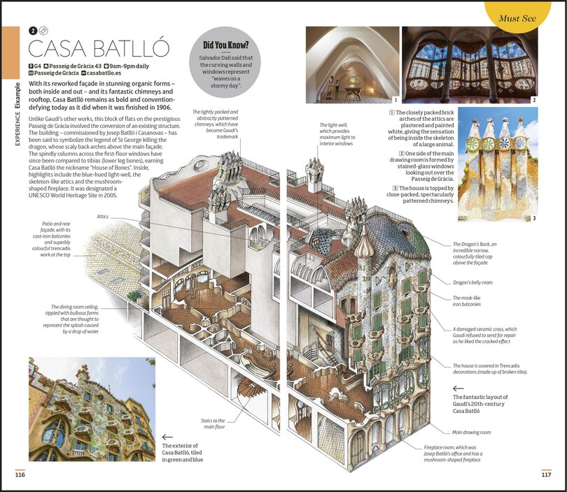 Sample content 4_DK Spain
