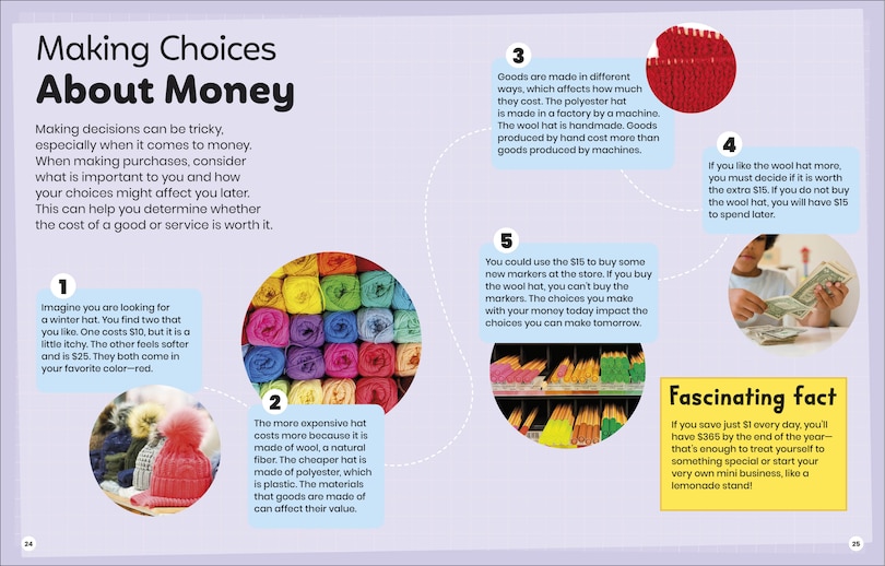 Aper&ccedil;u du contenu 3_DK Super Economics My Money
