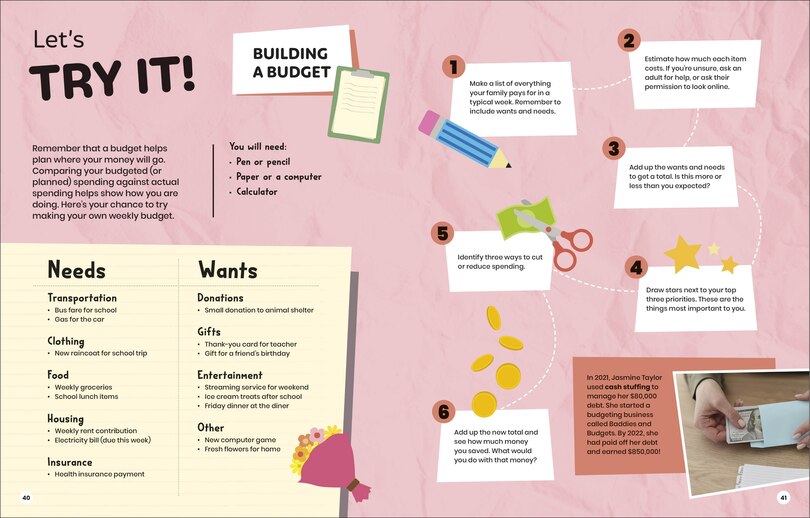 Aper&ccedil;u du contenu_DK Super Economics Personal Finance