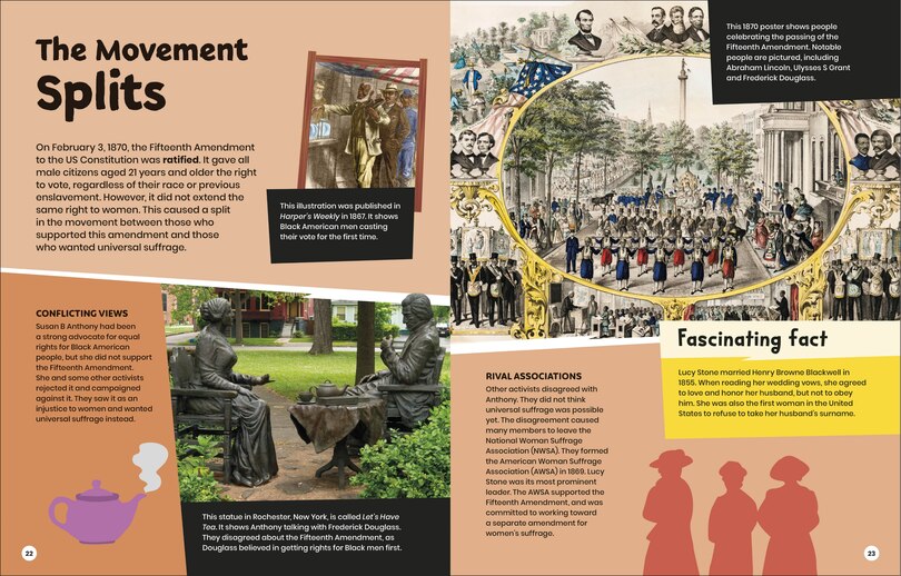Aperçu du contenu 4_DK Super History Susan B Anthony and Women's Rights
