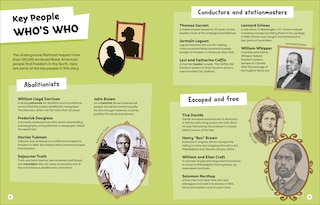 Sample content 5_DK Super History: The Underground Railroad