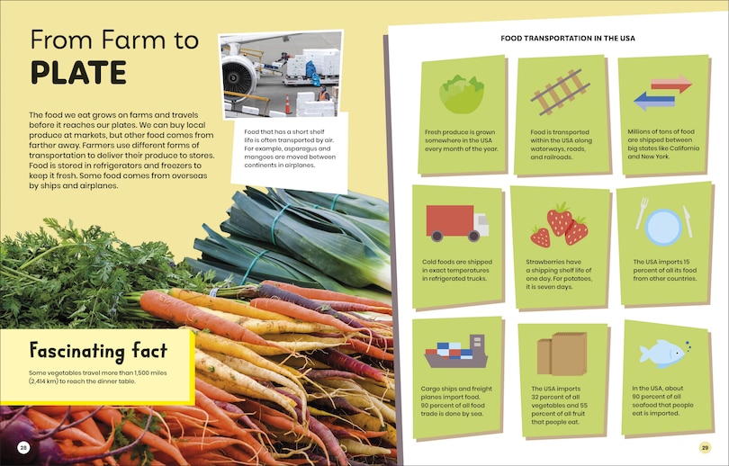 Sample content 5_DK SUPER PLANET Farming and Food Security