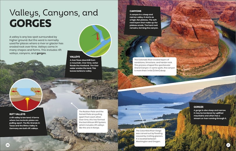 Aperçu du contenu 5_DK SUPER PLANET Look at These Landforms!