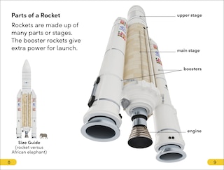 Sample content 3_DK Super Readers Level 2 Spaceships and Rockets