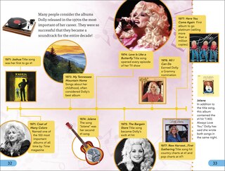 Aperçu du contenu 4_DK Super Readers Level 4 Dolly Parton