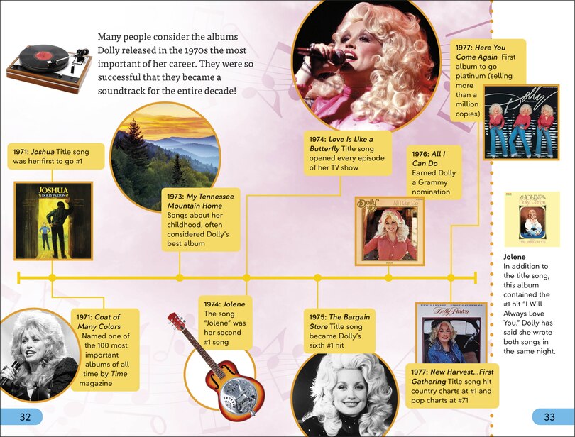 Aperçu du contenu 4_DK Super Readers Level 4 Dolly Parton
