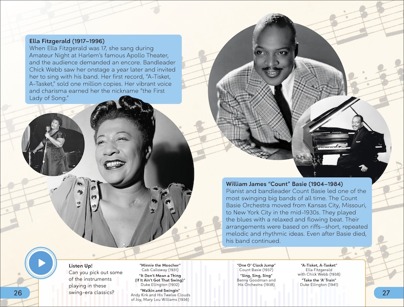 Aper&ccedil;u du contenu_DK Super Readers Level 4 History of Jazz