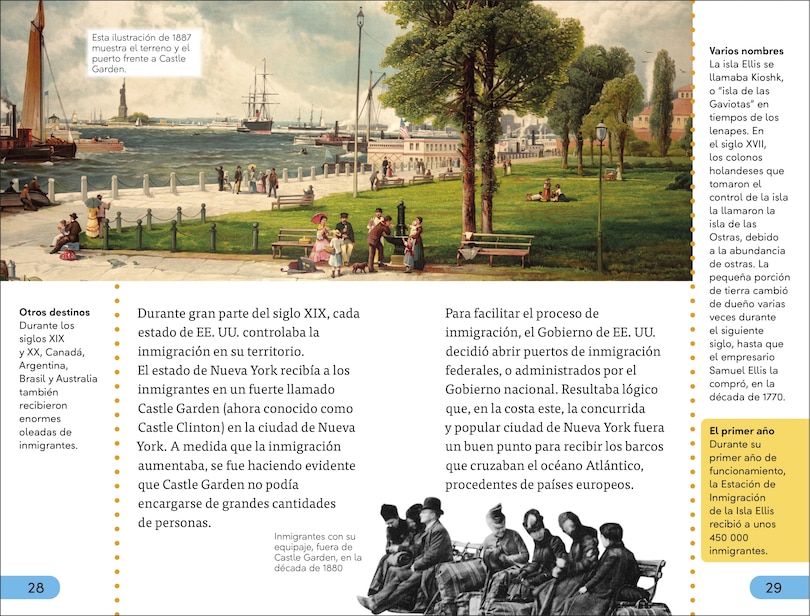 Sample content 2_DK Super Readers Level 4 Viaje a través de la isla de Ellis (Journey Through Ellis Island)