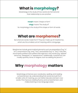 Sample content 3_DK SUPER Where Words Come From Morpheme-a-Day