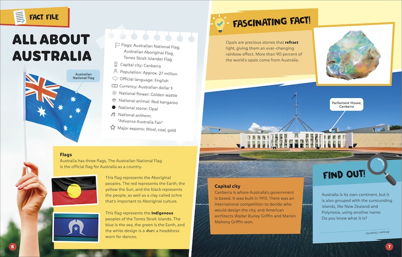 Sample content 2_DK Super World: Australia