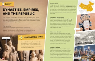 Aper&ccedil;u du contenu 2_DK Super World China