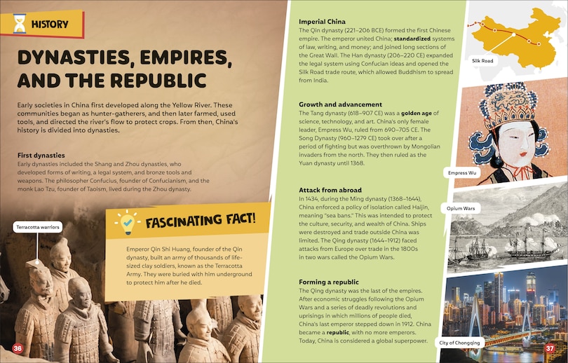 Aper&ccedil;u du contenu 2_DK Super World China