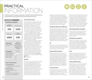 Aper&ccedil;u du contenu_DK Thailand
