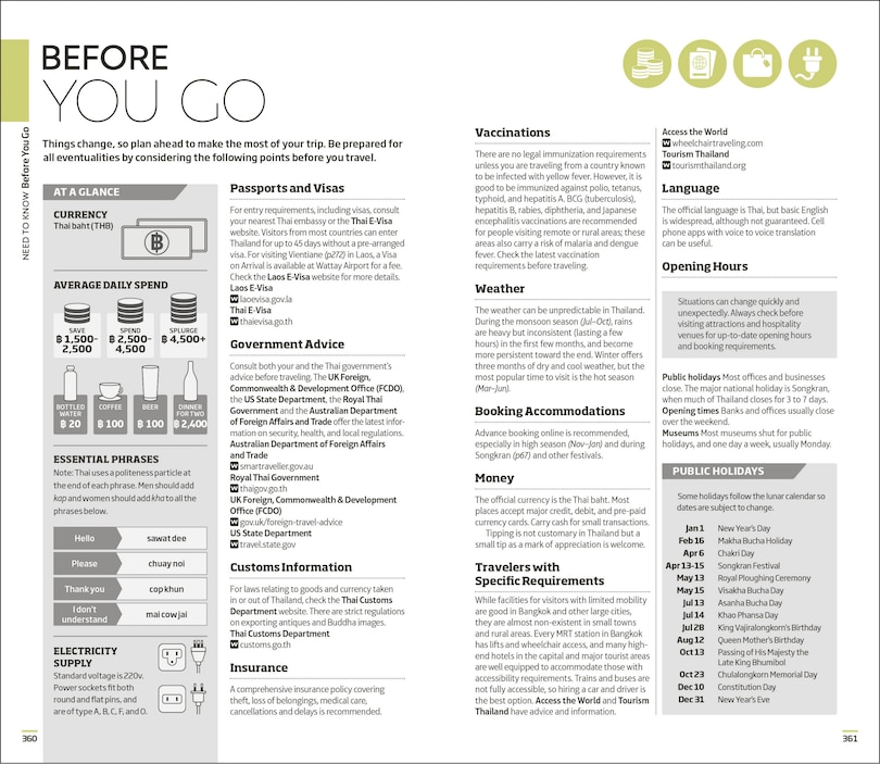 Aper&ccedil;u du contenu 4_DK Thailand