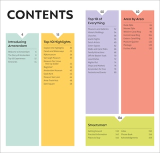 Aperçu du contenu 3_DK Top 10 Amsterdam