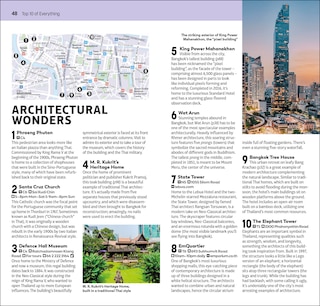 Sample content_DK Top 10 Bangkok