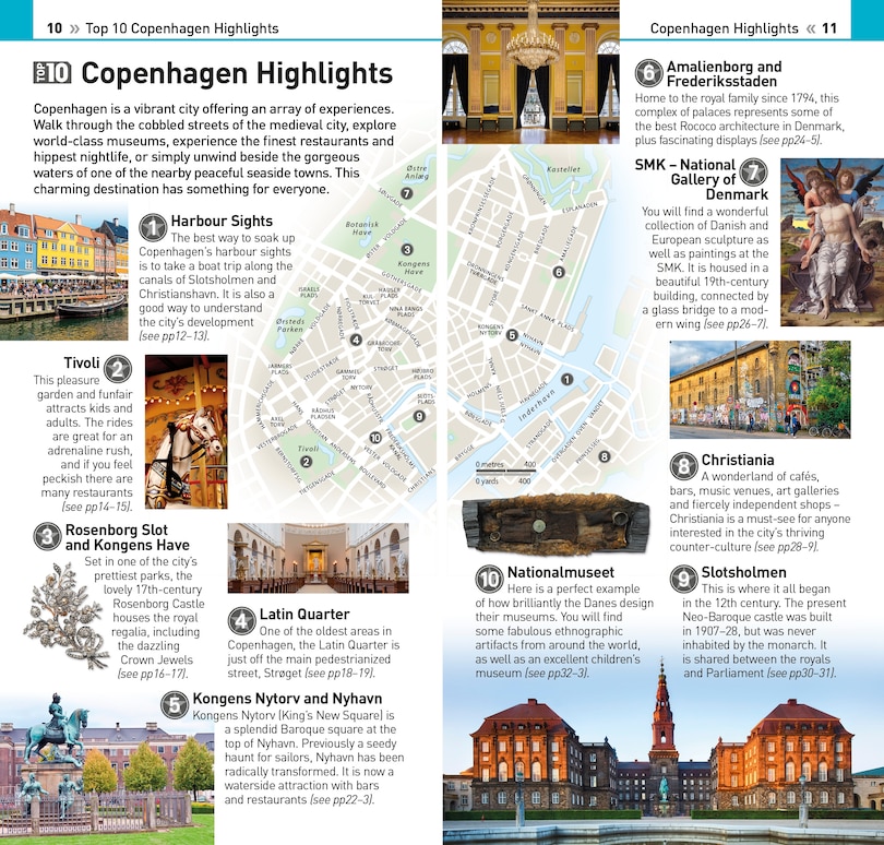 Sample content 3_DK Top 10 Copenhagen