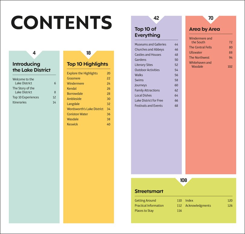 Sample content_DK Top 10 Lake District
