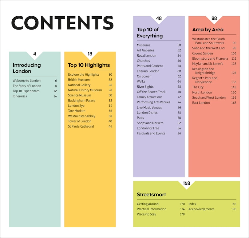 Sample content_DK Top 10 London