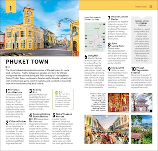 Aperçu du contenu 4_DK Top 10 Phuket