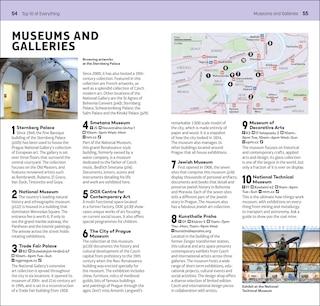 Sample content 2_DK Top 10 Prague