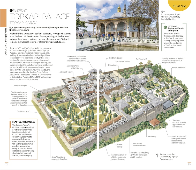 Sample content 4_DK Turkey