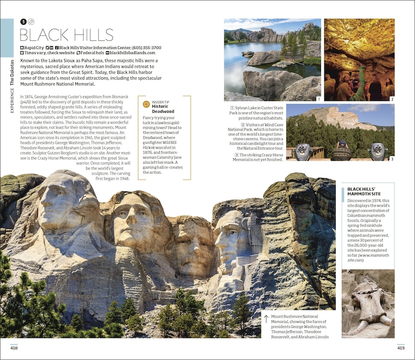 Sample content_DK USA