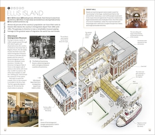 Sample content 5_DK USA