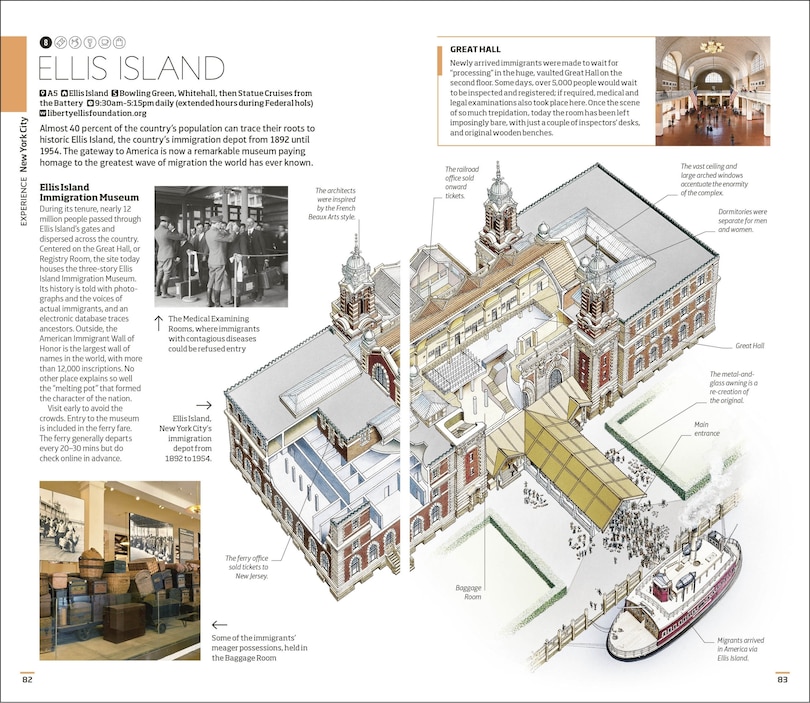 Sample content 5_DK USA