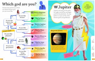 Sample content 2_Dkfindout! Ancient Rome