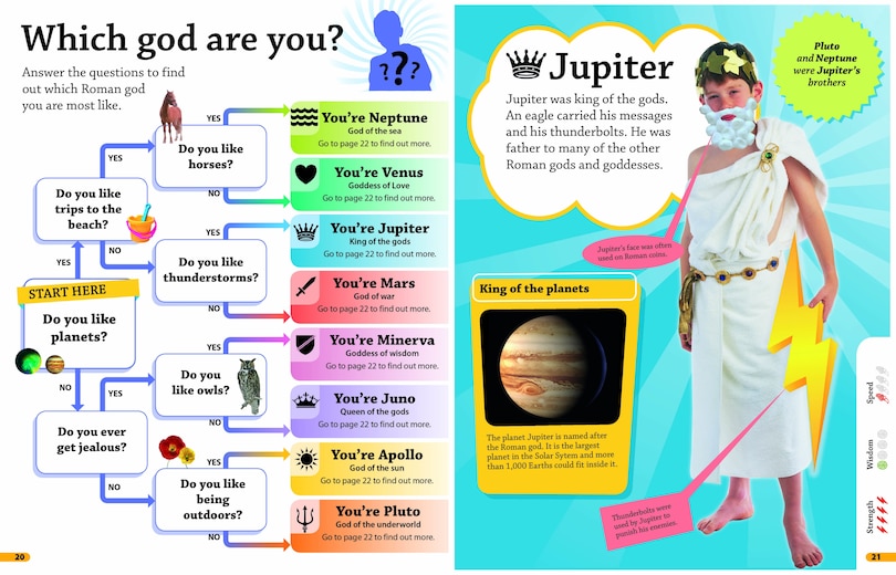 Sample content 2_Dkfindout! Ancient Rome