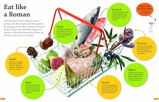 Sample content 4_Dkfindout! Ancient Rome