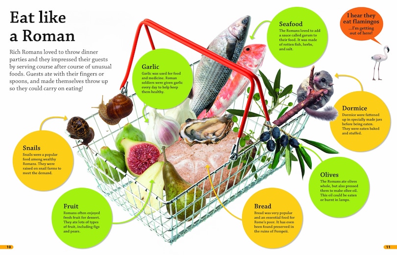 Sample content 4_Dkfindout! Ancient Rome