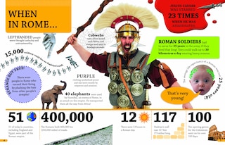 Sample content 5_Dkfindout! Ancient Rome