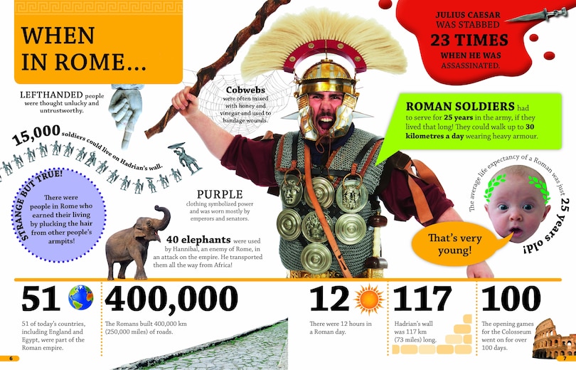 Sample content 5_Dkfindout! Ancient Rome